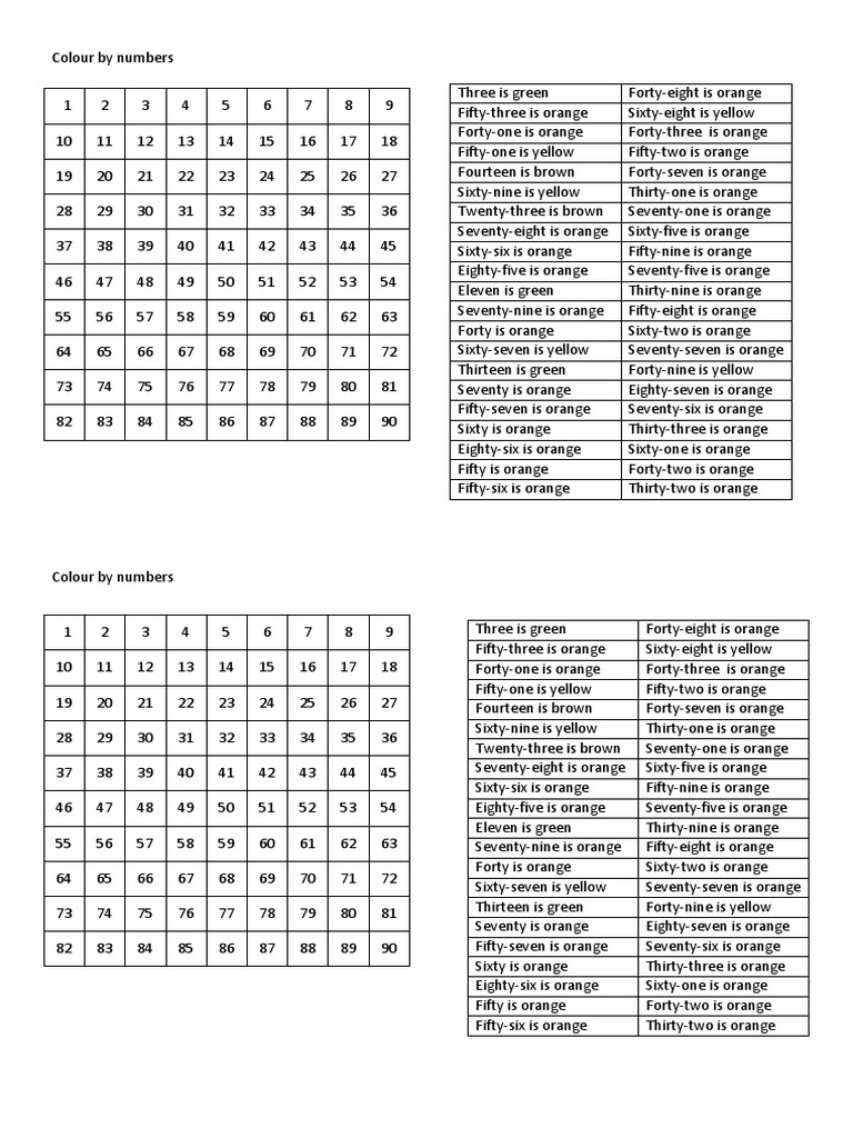 Color Coding Numbers Guide | PDF