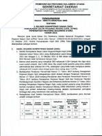 Pengumuman Hasil SKD CPNS Pemprov Sulut