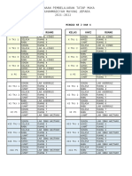 Jadwal PTM Kelas