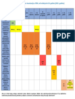 Vakcinacija Kalendar Tabela Okt 2021