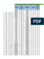 Anexo 1 - Pruebas Saber 11 - 160 Estudiantes Modificada