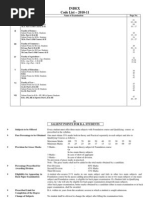 Download Code List Main Exam 2010-11 by Priti Chauhan SN53629765 doc pdf