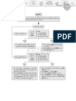 Trabajo de Aritmética Razones