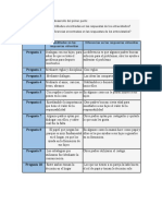 Comparto Con Ustedes El Desarrollo Del Primer Punto