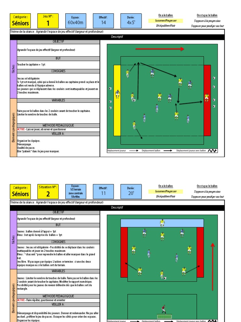 Occuper L espace En Largeur Et Profondeur U11 Seances Senior | PDF | Défenseur (football) | Attaquant (football)