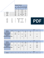 Ejercicio de MRP Resuelto