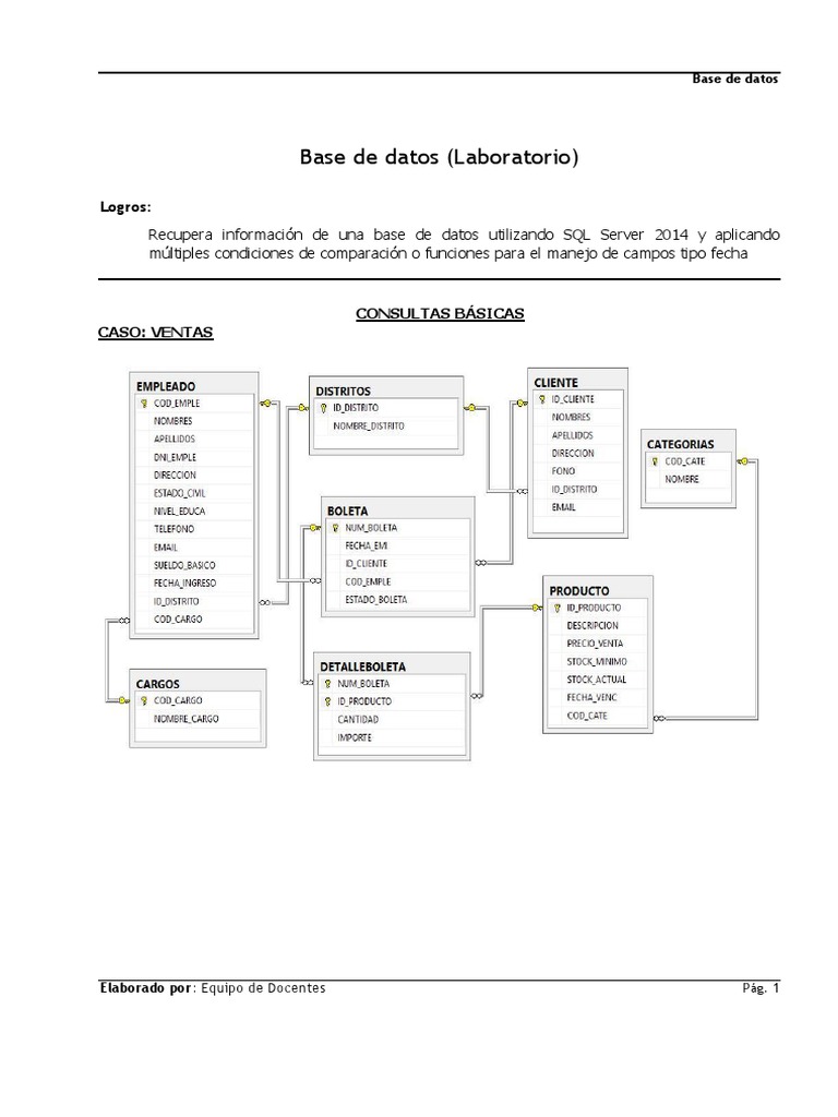 Consultas SQL Básicas para Empleados | PDF | Bases de datos | SQL