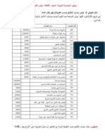 Cr مثال تطبيقي حساب النتائج