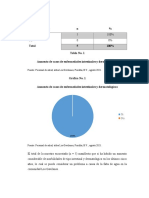 Coprobación de Hip. Analisis