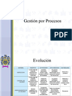 Gestión Por Procesos