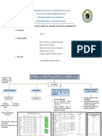 Trabajo Grupal (Resultados)