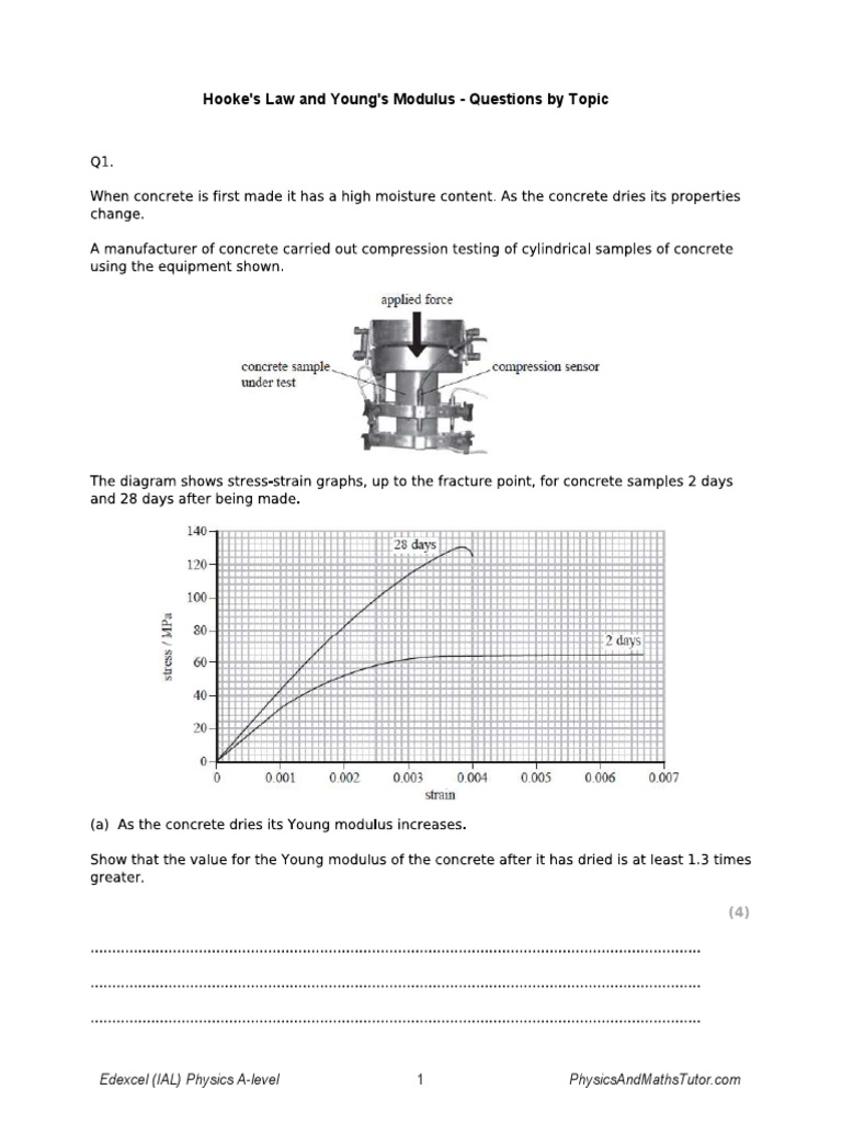 Hooke's Law and Young's Modulus QP PDF