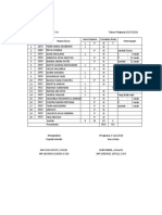 Laporan Kenaikan Kelas V