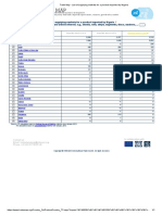 Trade Map - List of Supplying Markets For A Product Imported by Nigeria 6813
