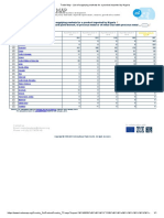 Trade Map - List of Supplying Markets For A Product Imported by Nigeria 7113