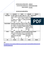 Guía Evaluacion Cuadros Sinópticos ME MYT 2020