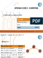 Ejemplo de Trabajo Piramidal