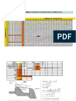 Instalaciones en Centrales Hidroelectricas