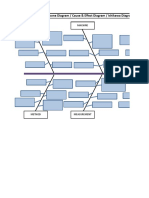 Fishbone Diagram / Cause & Effect Diagram / Ishikawa Diagram