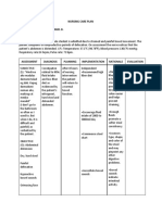 Nursing Care Plan Patient'S Name: Garcia, Angel B. AGE: 23 Physician: Dr. Frenzylane