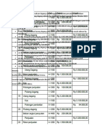 Contoh Soal Perusahaan Dagang Bab 7