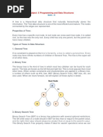 Cds Unit 5 Notes