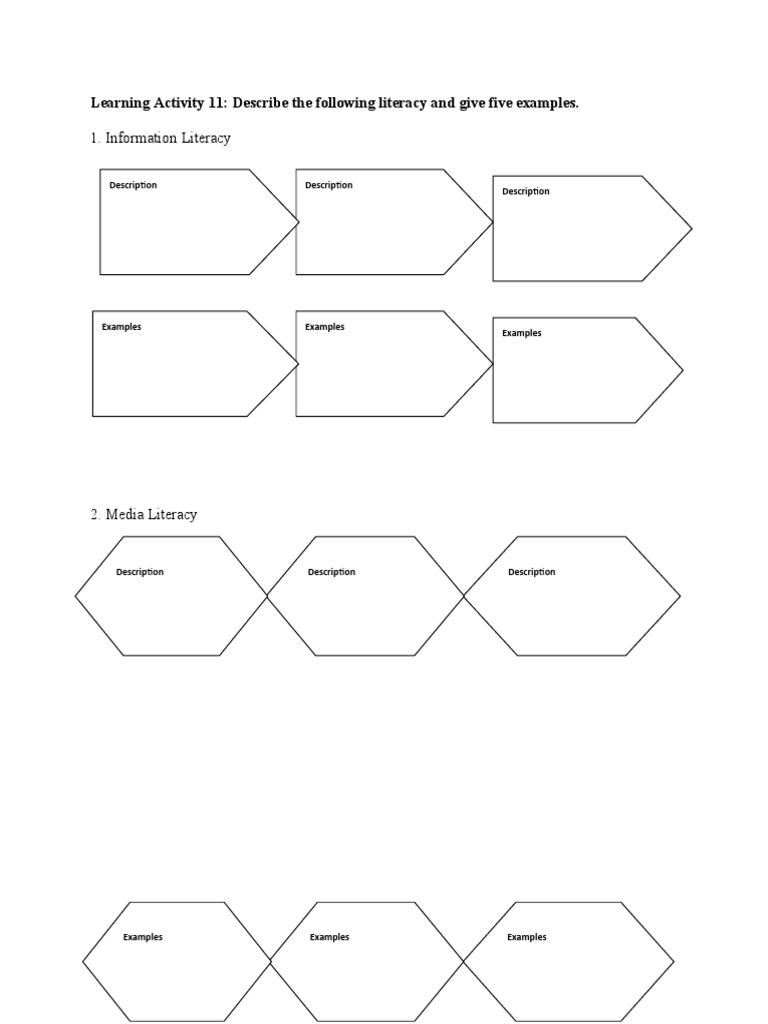 Learning Activity 11 | PDF