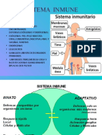 Sistema Inmune