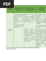 Elementos Clave de la Planificación Educativa | PDF | Plan de estudios ...