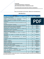 Programa de Pós-Graduação em Educação para Ciências e Matemática