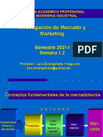 Semana 1.2 Visión General Del Marketing