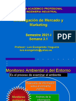 Semana 3.1 El Entorno Del Marketing