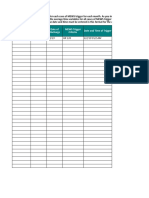 Patient MRN Date and Time of Trigger Date of Admission Date of Discharge MEWS Trigger Criteria