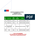 Medicamentos Apicolas Registrados 21-6-2018