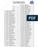 Daftar Pemilih Tetap 2013 Tingkat Persiapan Bersama Institut Pertanian Bogor Gedung A1