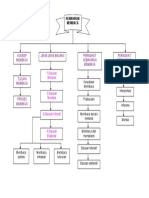 Grafik Membaca