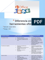 Diferencias entre procesador de textos, presentaciones y hojas de cálculo