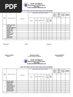 Department of Education: List of Struggling/Frustration Readers