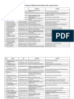 Daftar Peserta Lokakarya HDKD Senin 04102021 Yang Off Camera