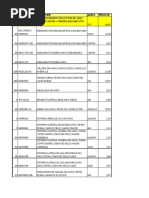 Association of Obstructive Sleep Apnea with Nonalcoholic