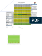 HSE Target Objective & Program for PT. Citra Setiawan Mandiri in 2021