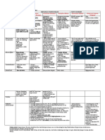 Hypocalcemia Metabolic Bone Disease Joint Disorder