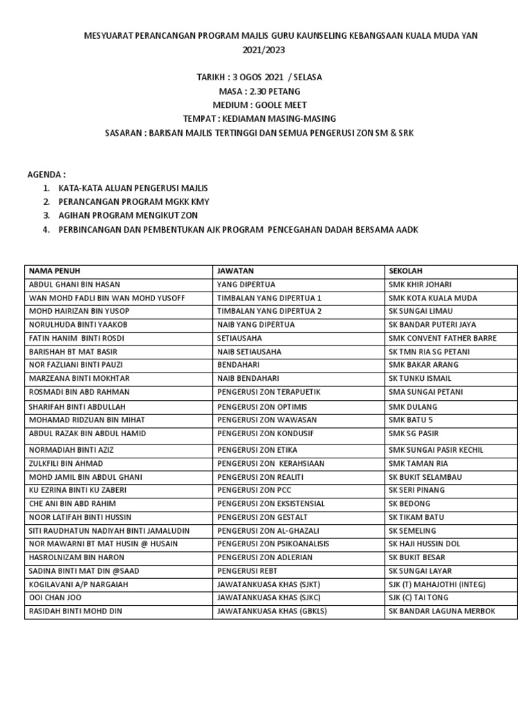 smk khir johari sungai petani