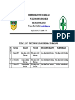 3.3.2 Tindak Lanjut Struktur Evaluasi