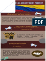 Infografía Constitución Política