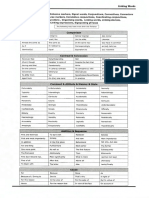 Language in IELTS Writing Task 2 - Pages From IELTS Writing Answer Key