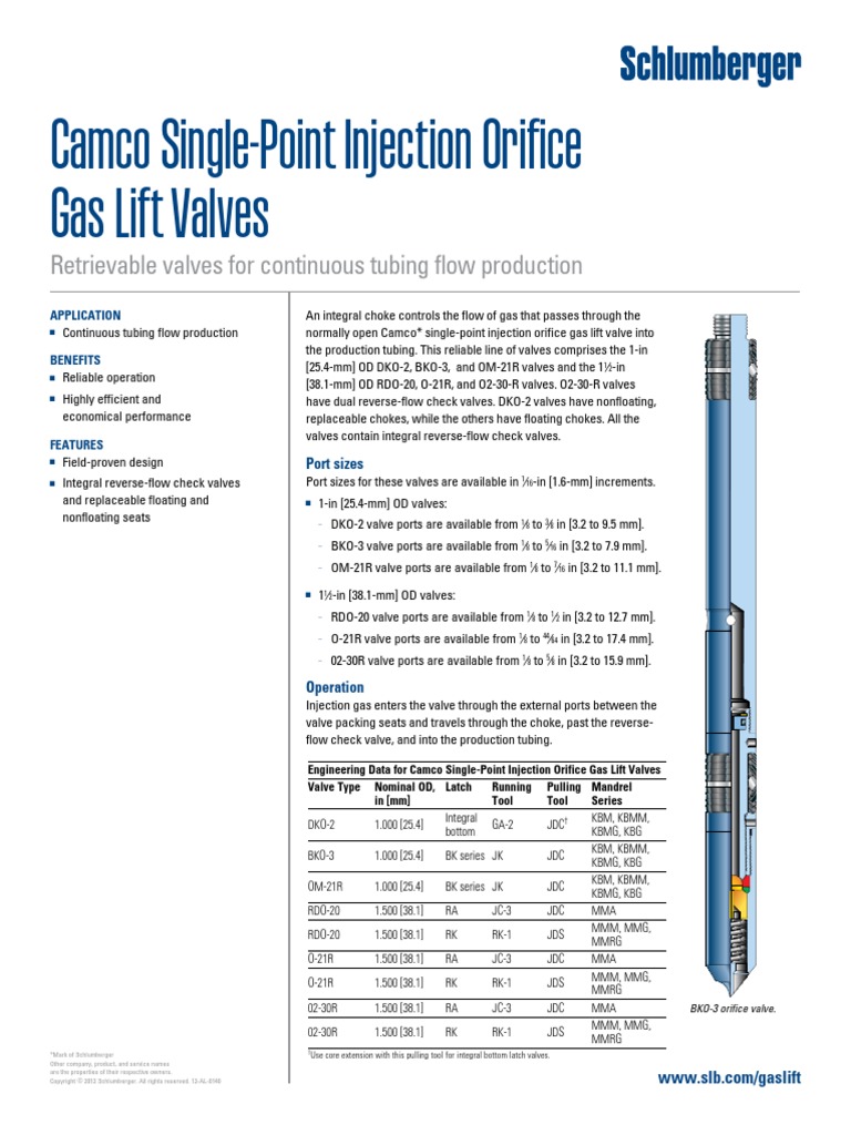 Single Point Injection Gas Lift Valves Ps - 2 | PDF | Valve | Pipe ...