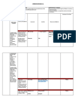 Curriculum Map for Music of Medieval, Renaissance and Baroque Periods