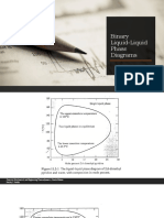 Binary Liquid-Liquid Phase Diagrams - Ehsan Mousavi