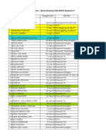 Nama SDM Untuk Vaksin Moderna Final